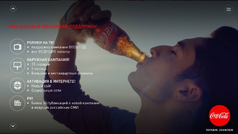 Разработка промо-сайтов для компании Coca-Cola HBC Россия